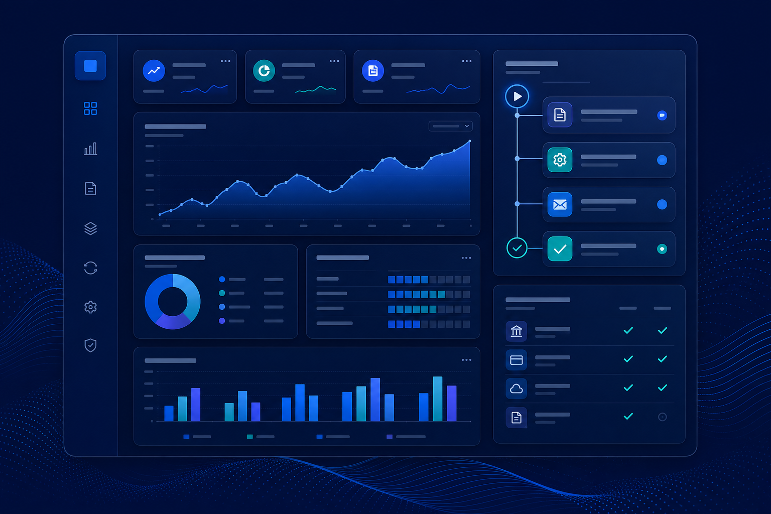Financial operations dashboard showing bookkeeping cleanup, cash flow, receivables and automation